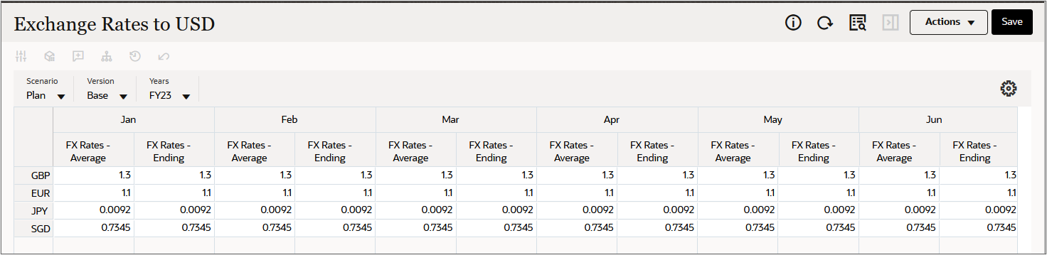 Exchange Rates to USD form